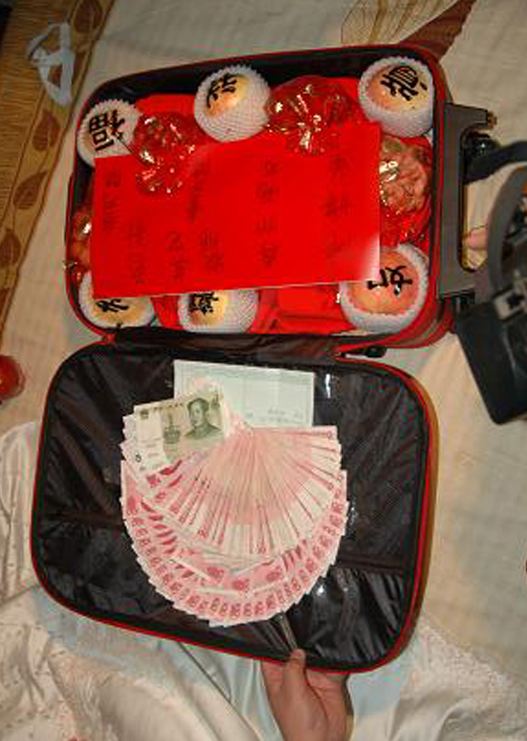什么是结婚压箱钱,结婚压箱钱造型图