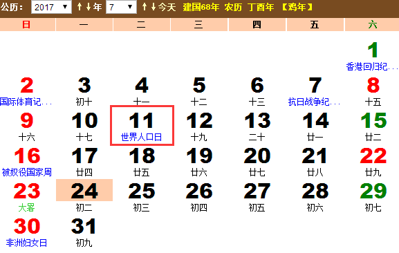 世界人口性别_【全球人口性别比例】