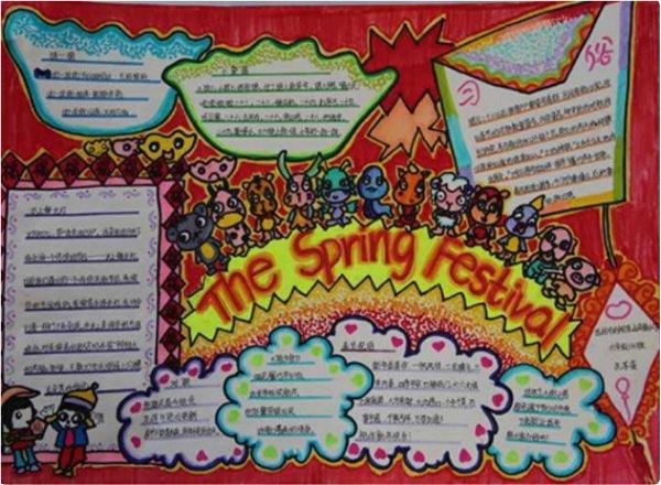 新春网络寄语手抄报