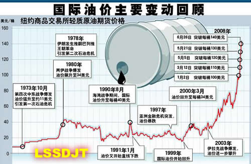 2019年印度人口总数_印度手游市场2019年收入有望达30亿美元