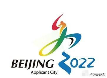 2022年的冬奥会是哪一天举办的?