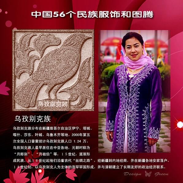 乌孜别克族服饰什么样,乌孜别克族服饰特征