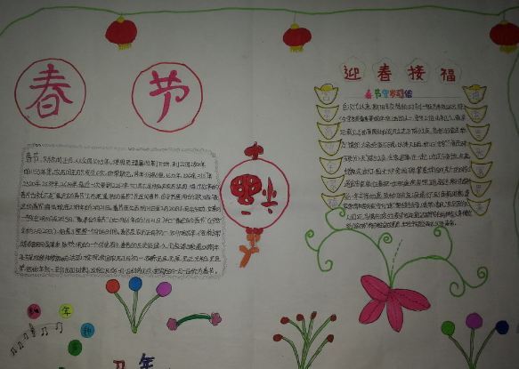 中国传统节日手抄报:春节