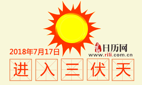 三伏天:7月17日“入伏”,8月25日“出伏”,伏长40天