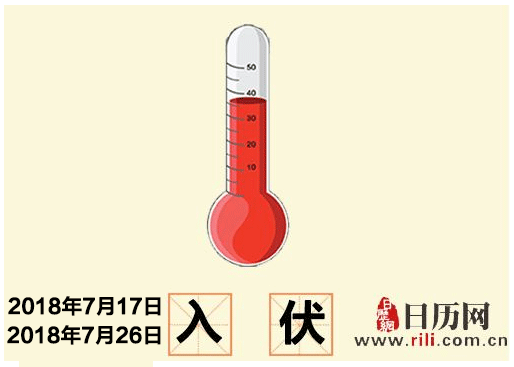 2018年入伏时间表,2018年入伏第一天是几月几日