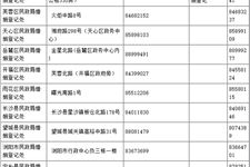 长沙市民政局上班时间