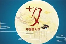 2017年七夕情人节送男友礼物有哪些寓意