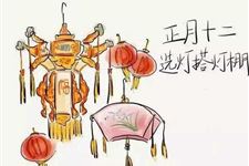 正月十二有哪些传统习俗