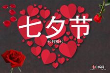七夕情人节祝福语,七夕祝福语,七夕短信祝福