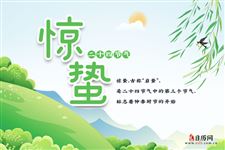 惊蛰:2019年3月6日