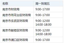 32.南京财政局上班时间,南京财政局几点上班