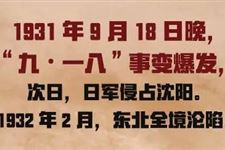 7.九一八事变发生在哪里,九一八事变事发地