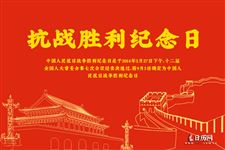 十四年抗战的起止时间:1931年9月18日-1945年8月15日