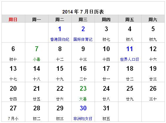 世界人口生日_世界人口分布图