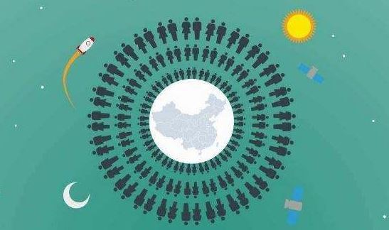 中国人口数量男女_中国人口结构