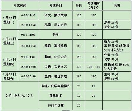 内蒙古中考时间,2018年内蒙古中考时间安排