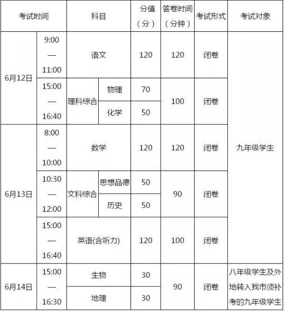 四川中考时间,2018年四川中考时间安排