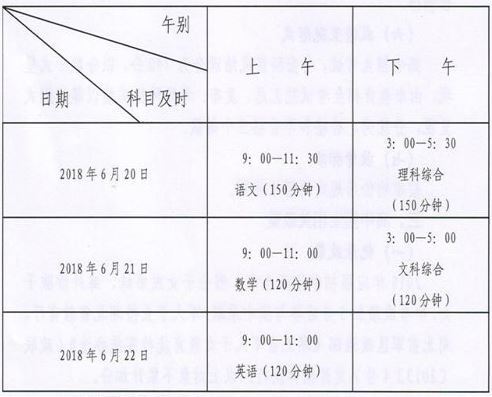 湖北中考时间,2018年湖北中考时间安排