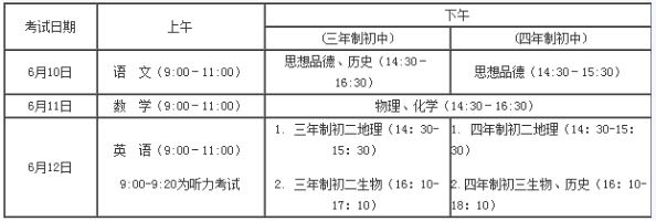 山东中考时间,2018年山东中考时间安排