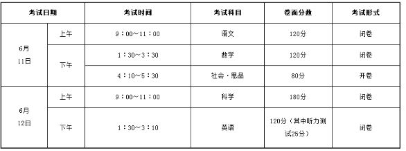 浙江中考时间,2018年浙江中考时间安排