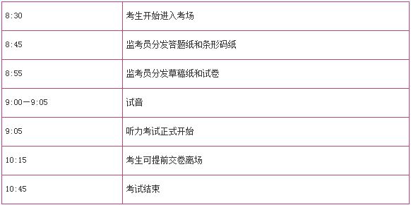 上海中考时间,2018年上海中考时间安排