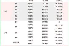 2024年法定节假日安排时间表 - 日历网